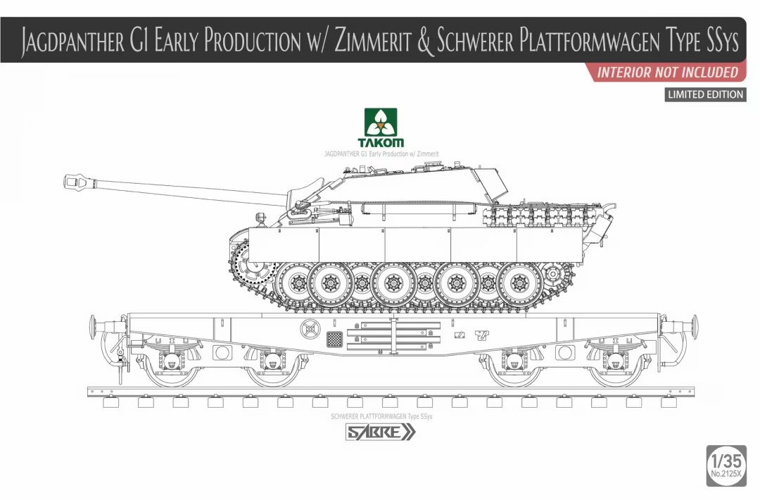 Schwerer Plattformwagen Type SSys