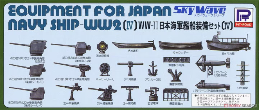 Sky Wave Series Equipment for Japan Navy Ship-WW2 (IV)